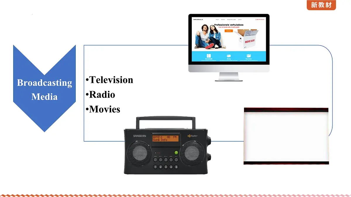 Unit 1 The mass media Integrated skills 课件-2024-2025学年译林版(2020)高中英语选择性必修第二册第6页