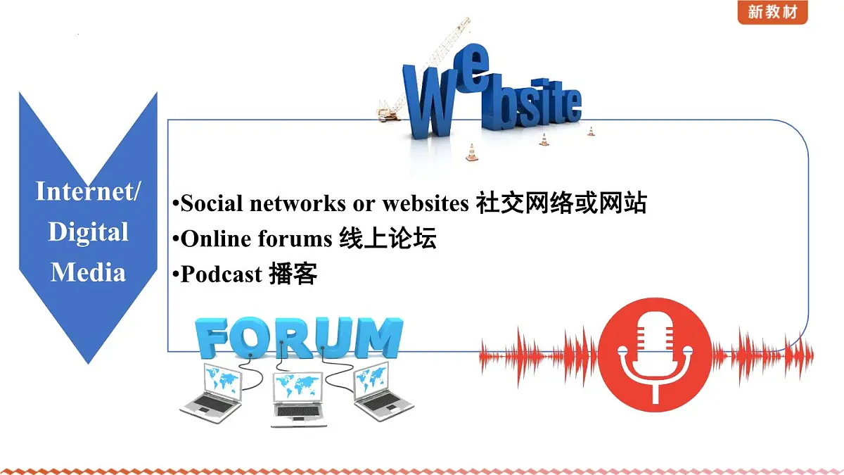 Unit 1 The mass media Integrated skills 课件-2024-2025学年译林版(2020)高中英语选择性必修第二册第7页