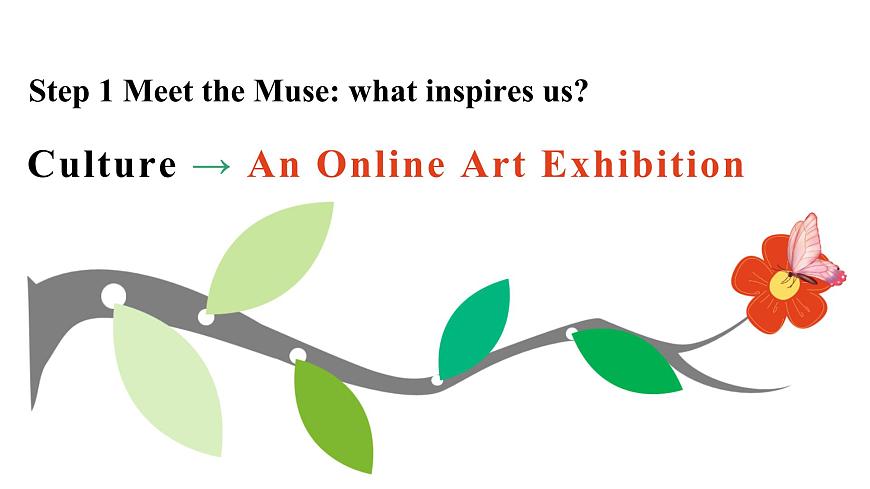 高中英语人教版（2019）选择性必修第三册Unit 1 Art 单元复习课件第6页
