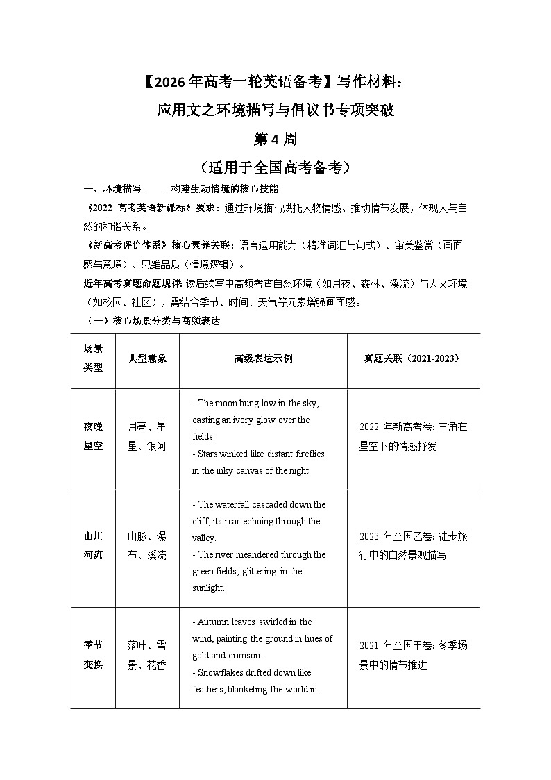 【2026年高考一轮英语备考】写作材料：应用文之环境描写与倡议书专项突破 第4周  讲练（适用于全国高考备考）第1页