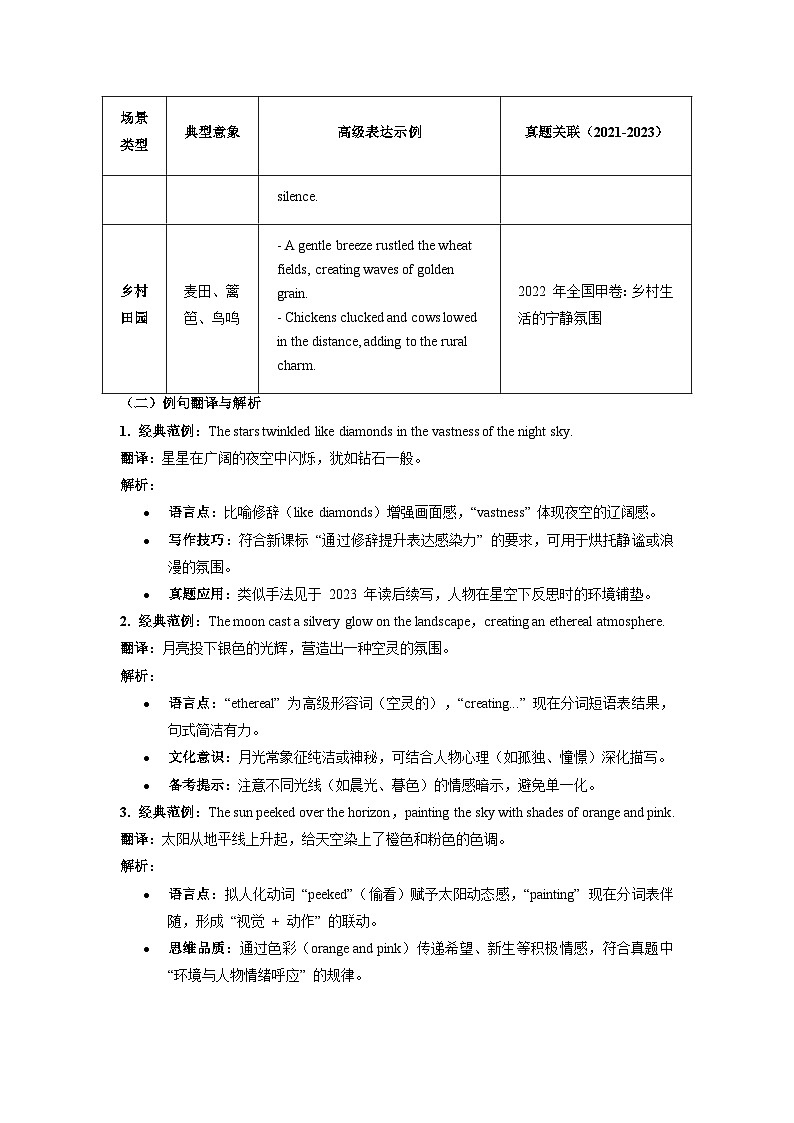 【2026年高考一轮英语备考】写作材料：应用文之环境描写与倡议书专项突破 第4周  讲练（适用于全国高考备考）第2页