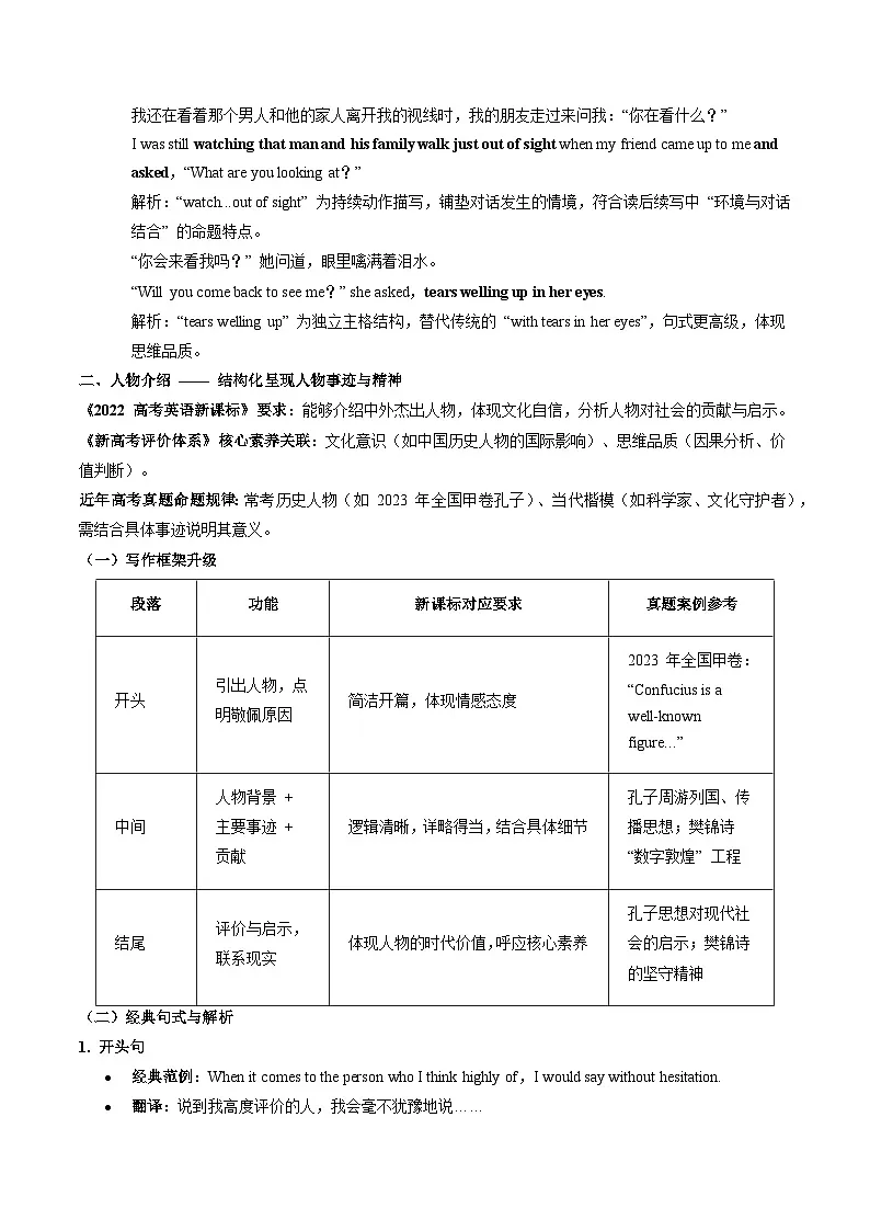 【2026年高考一轮英语备考】写作材料：应用文之人物介绍与对话描写专项突破 第3周 讲练（适用于全国高考备考）第3页