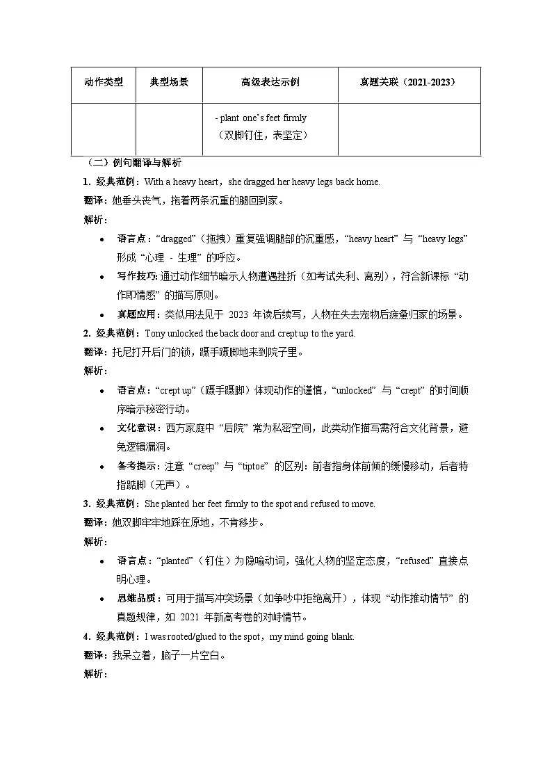 【2026年高考一轮英语备考】写作材料：应用文之腿部动作描写与征文投稿专项突破 第5周 讲练（适用于全国高考备考）第2页