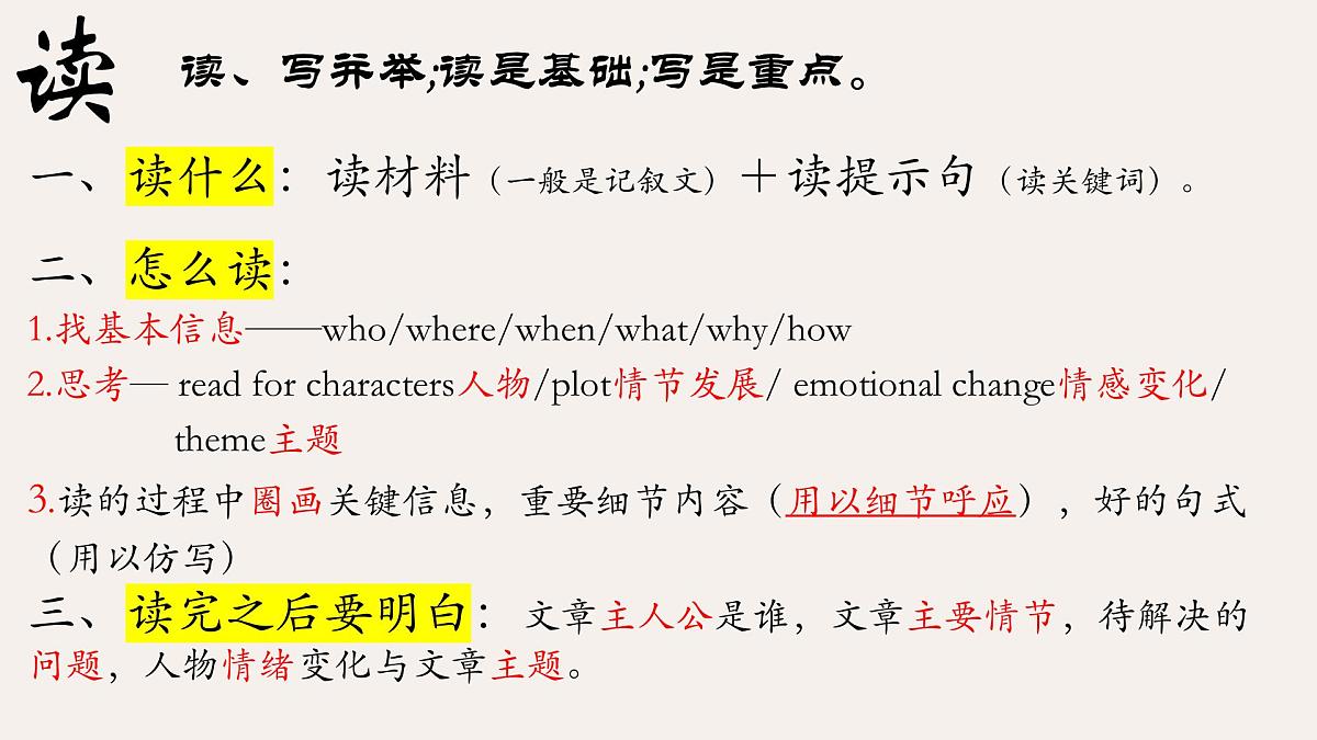 读后续写 十句五定 个人成长 课件 -2025届高三下学期英语二轮复习专项第5页