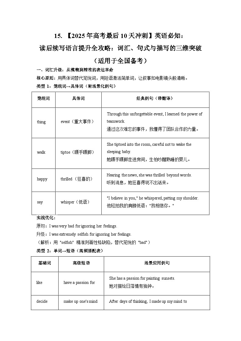 15. 【2025年高考最后10天冲刺】英语必知：读后续写语言提升全攻略：词汇、句式与描写的三维突破  （适用于全国备考）第1页