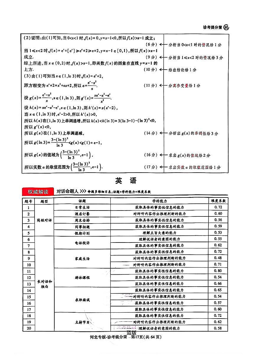 【英语答案】王后雄2025高考押题预测卷（安徽专版）第1页
