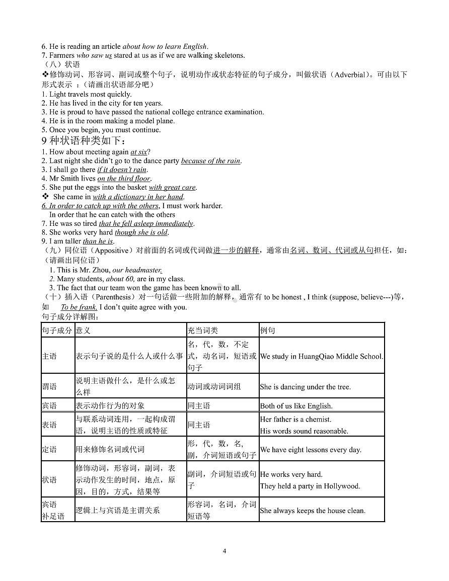 2025高中英语句子成分分析和句子结构分析教案第3页