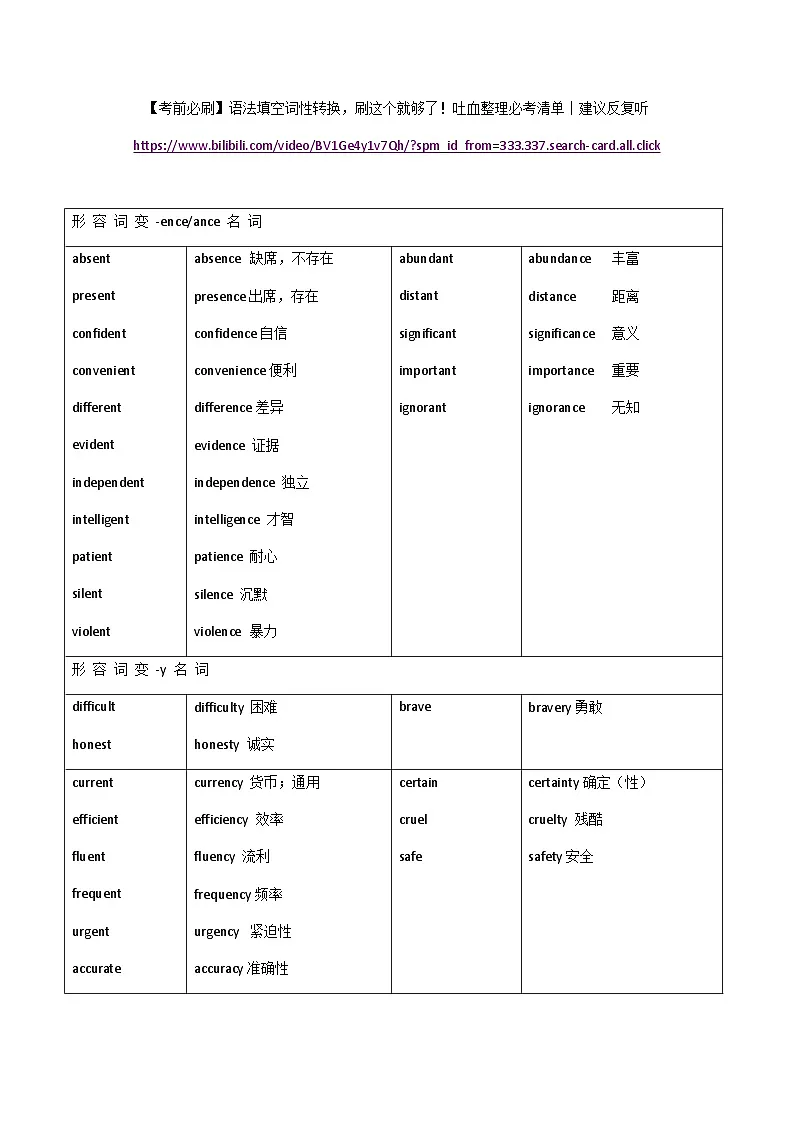 词性转换 2025版第1页