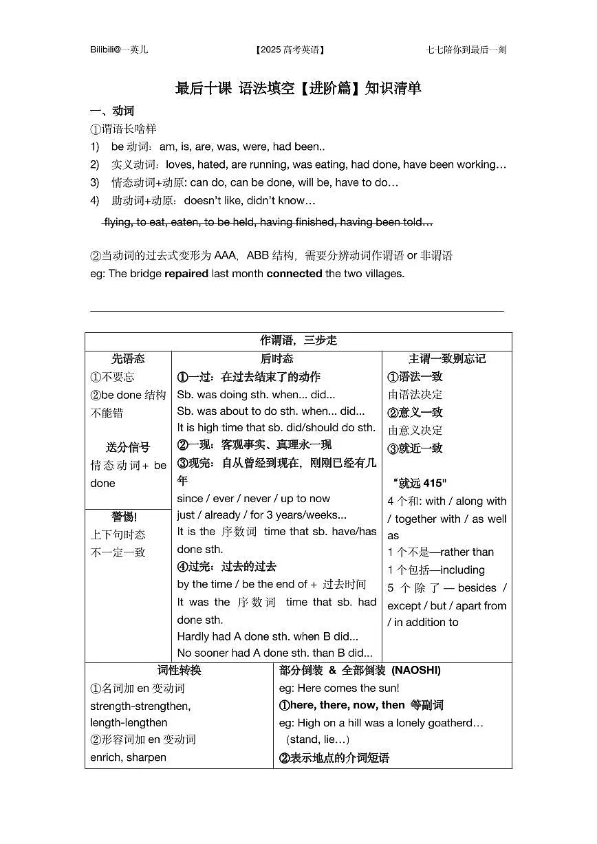 【20250419】最后十课第二课：语法填空【进阶篇】 知识清单第1页