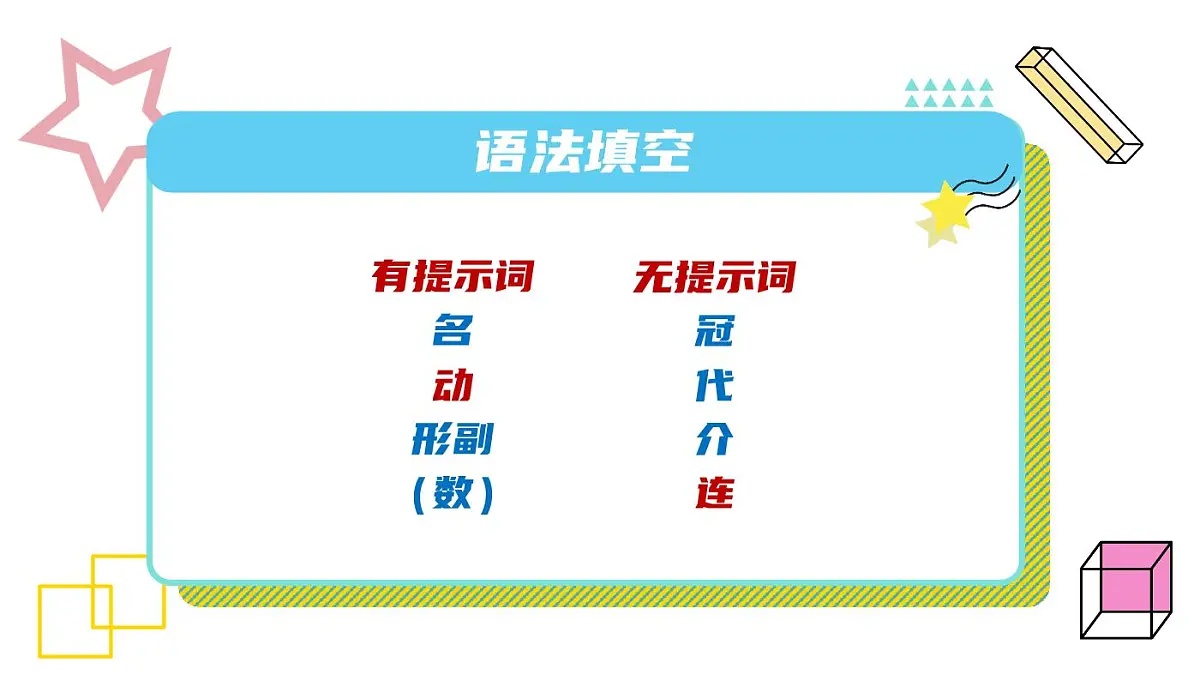 【20250419】最后十课第二课：语法填空【进阶篇】讲义第2页