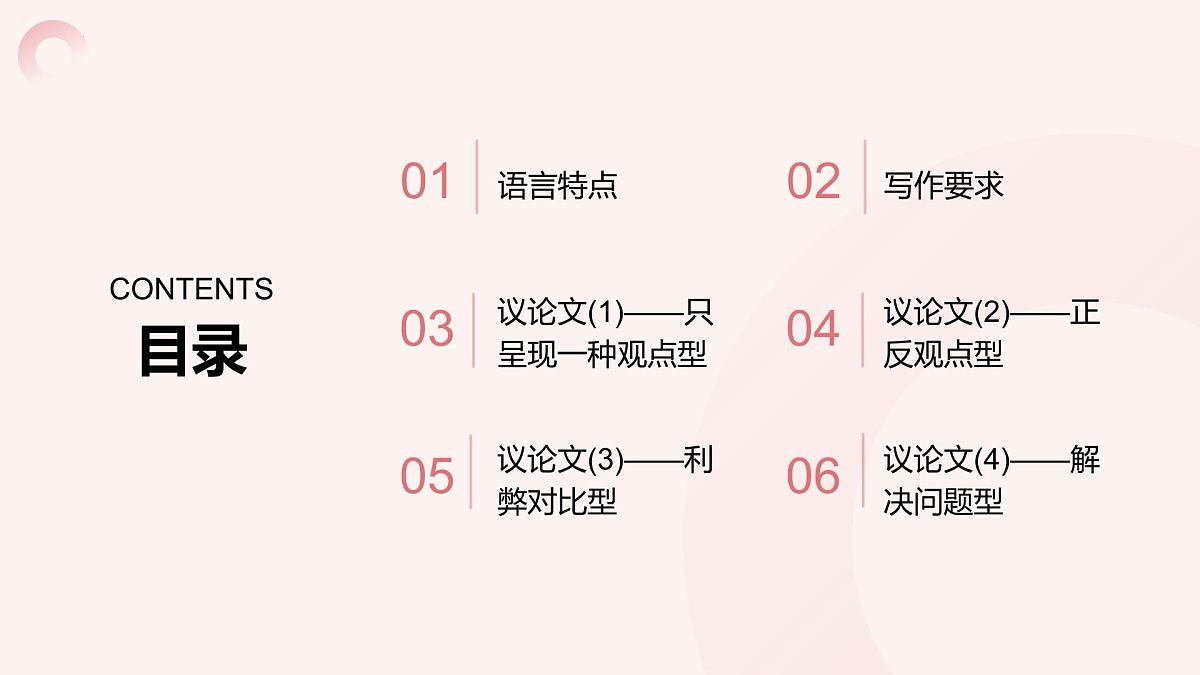 高中英语应用文写作 观点议论类 课件-2025届高三下学期英语三轮复习写作专项（全国通用）第2页