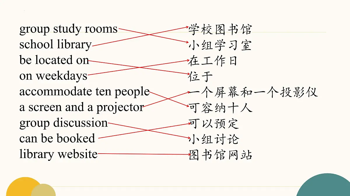 近三年高考英语应用文串讲 课件-2025届高三下学期英语三轮复习写作专项（全国通用）第7页