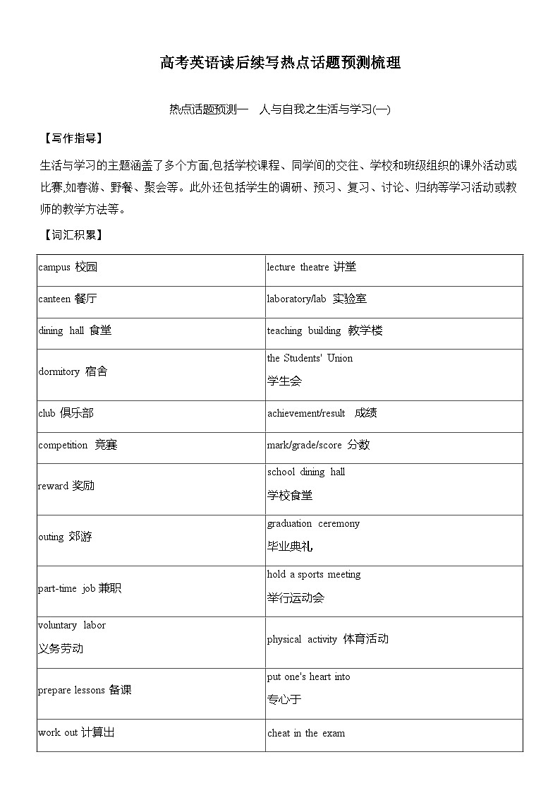 高考英语读后续写热点话题预测梳理 清单-2025届高三下学期英语三轮复习专项讲练（全国通用）第1页