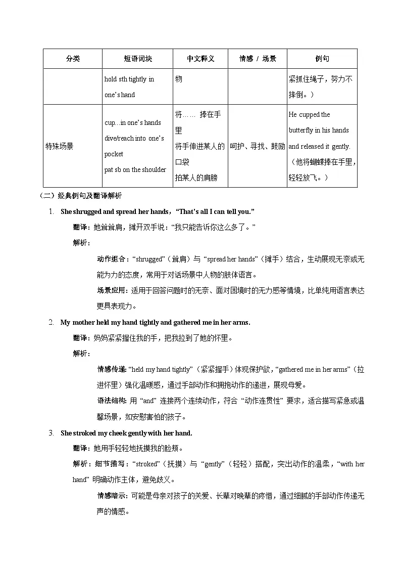 7.【手部动作描写与活动报道】 2025年高一英语期末备考读后续写与应用文 经典句型和万能模版创新迁移 讲练（适用于全国）第2页