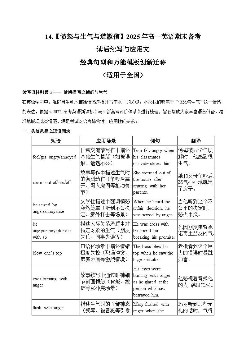 14.【愤怒与生气与道歉信】2025年高一英语期末备考读后续写与应用文 经典句型和万能模版创新迁移 讲练（适用于全国）第1页
