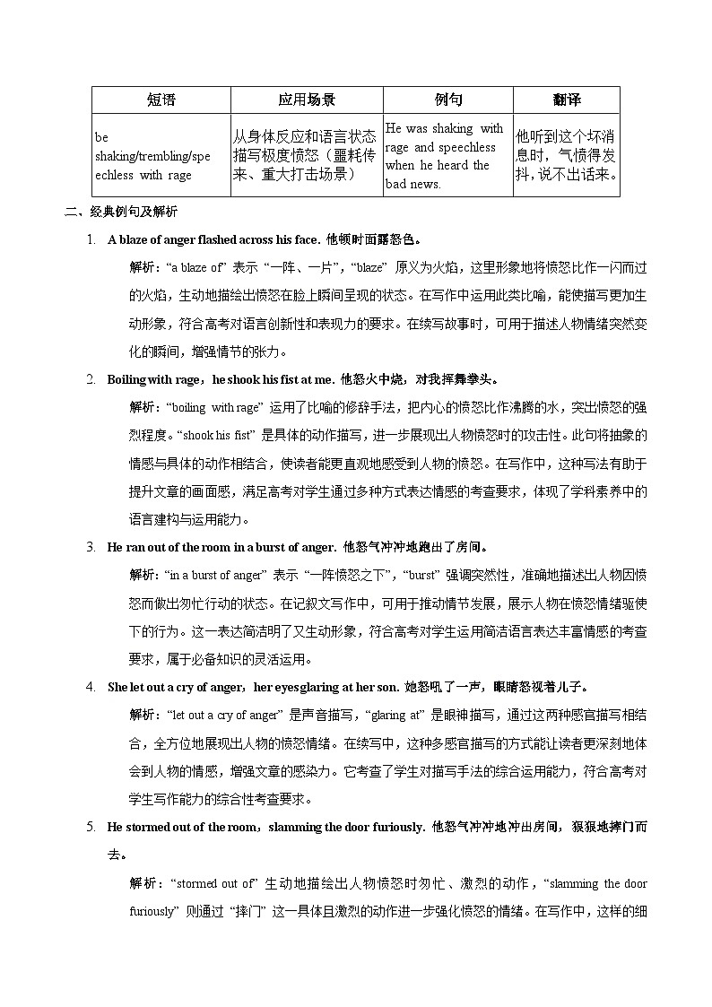 14.【愤怒与生气与道歉信】2025年高一英语期末备考读后续写与应用文 经典句型和万能模版创新迁移 讲练（适用于全国）第3页