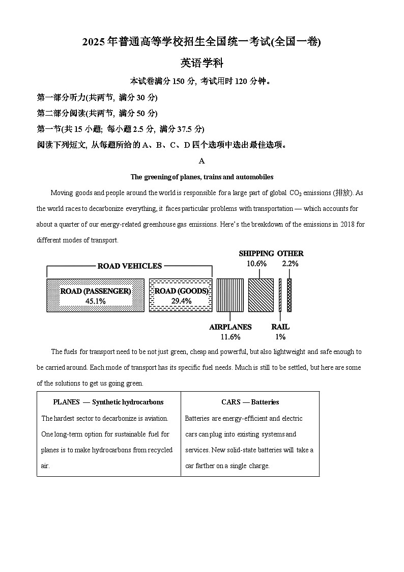 2025年高考真题——英语（全国一卷） Word版含解析第1页