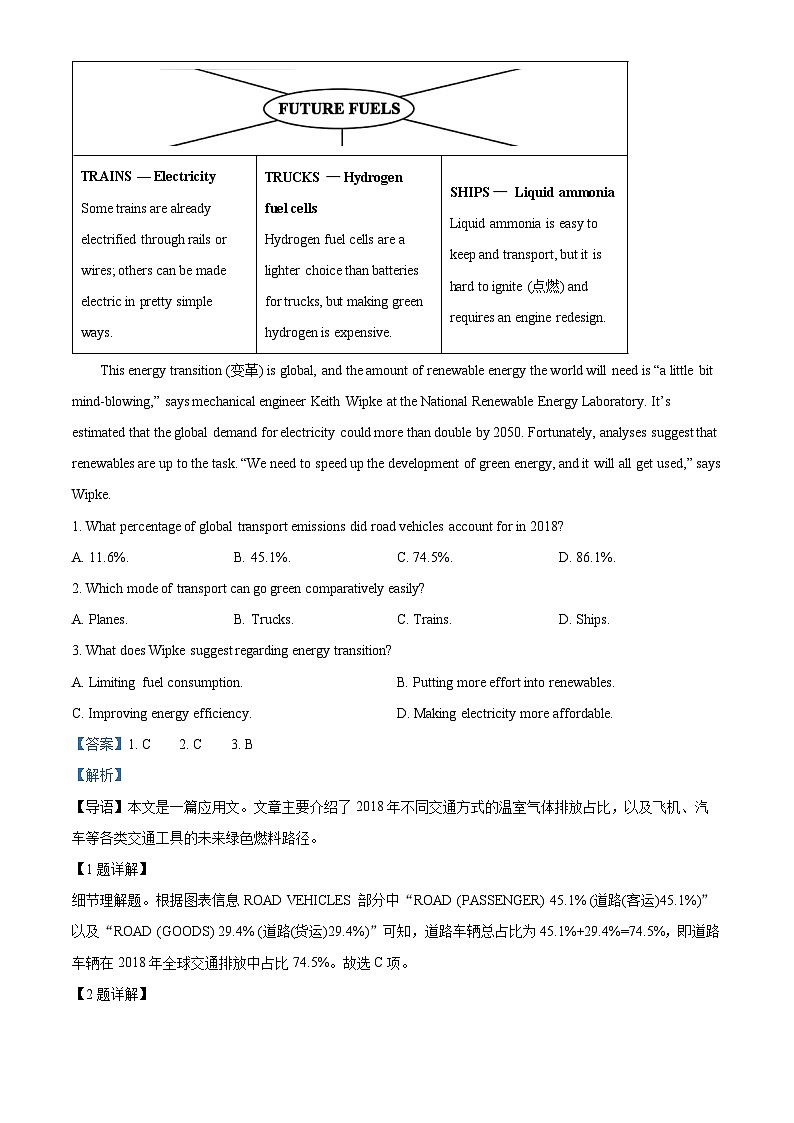 2025年高考真题——英语（全国一卷） Word版含解析第2页