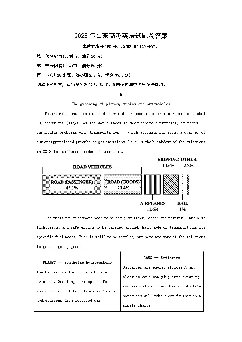 2025年山东高考英语试题及答案第1页