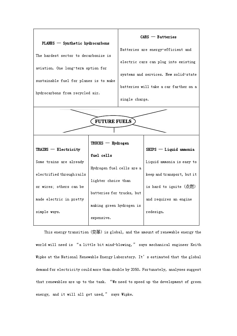 2025年江苏高考英语试题及答案第2页