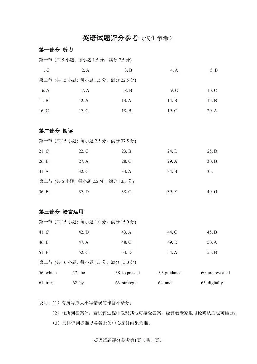 英语试题评分参考第1页