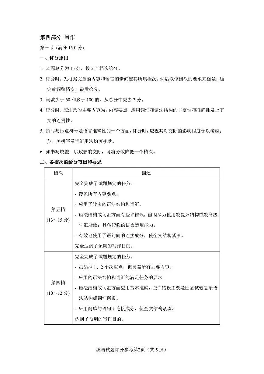 英语试题评分参考第2页