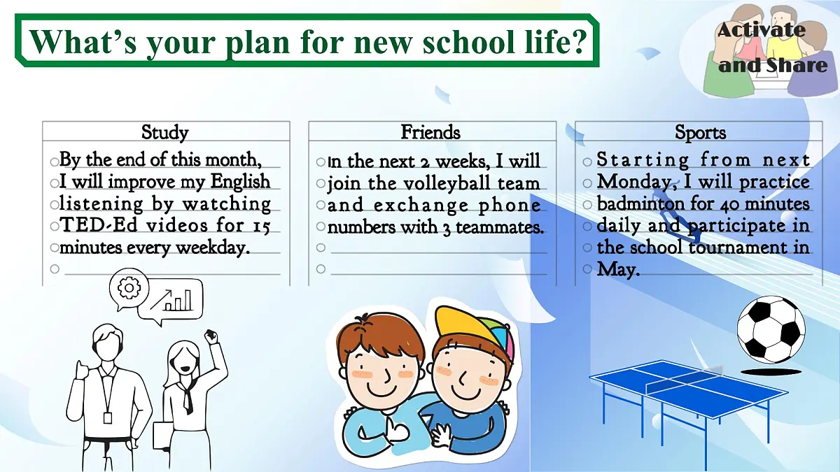 Unit 1 Period 1 Topic Talk&lesson 1 lifestyles（课件）-2025-2026学年高中英语必修第一册 (北师大版2019)第7页