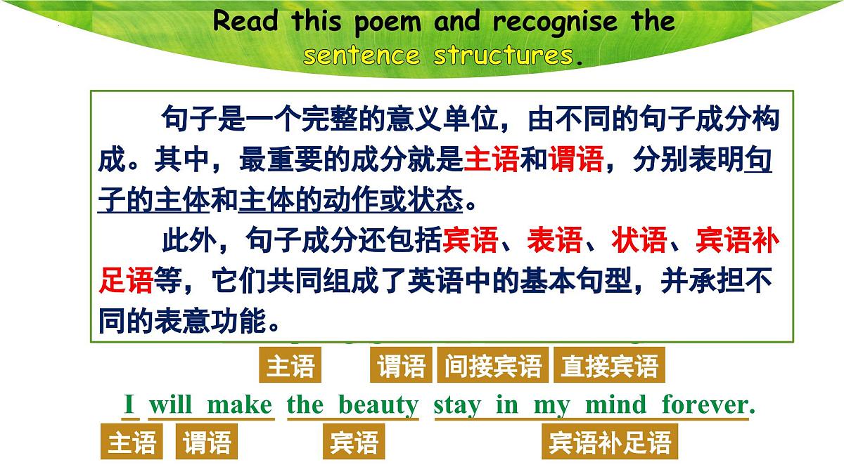 Unit 1 Period 2 Using language（课件）-2025-2026学年高中英语选择性必修第一册（外研版2019）第7页