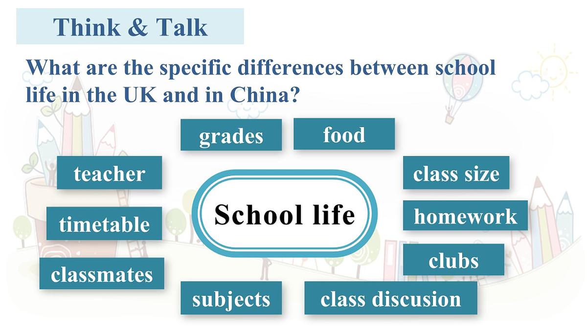 Unit 1 Period 4 Extened Reading（课件）-2025-2026学年高中英语必修第一册（译林版2020）第5页