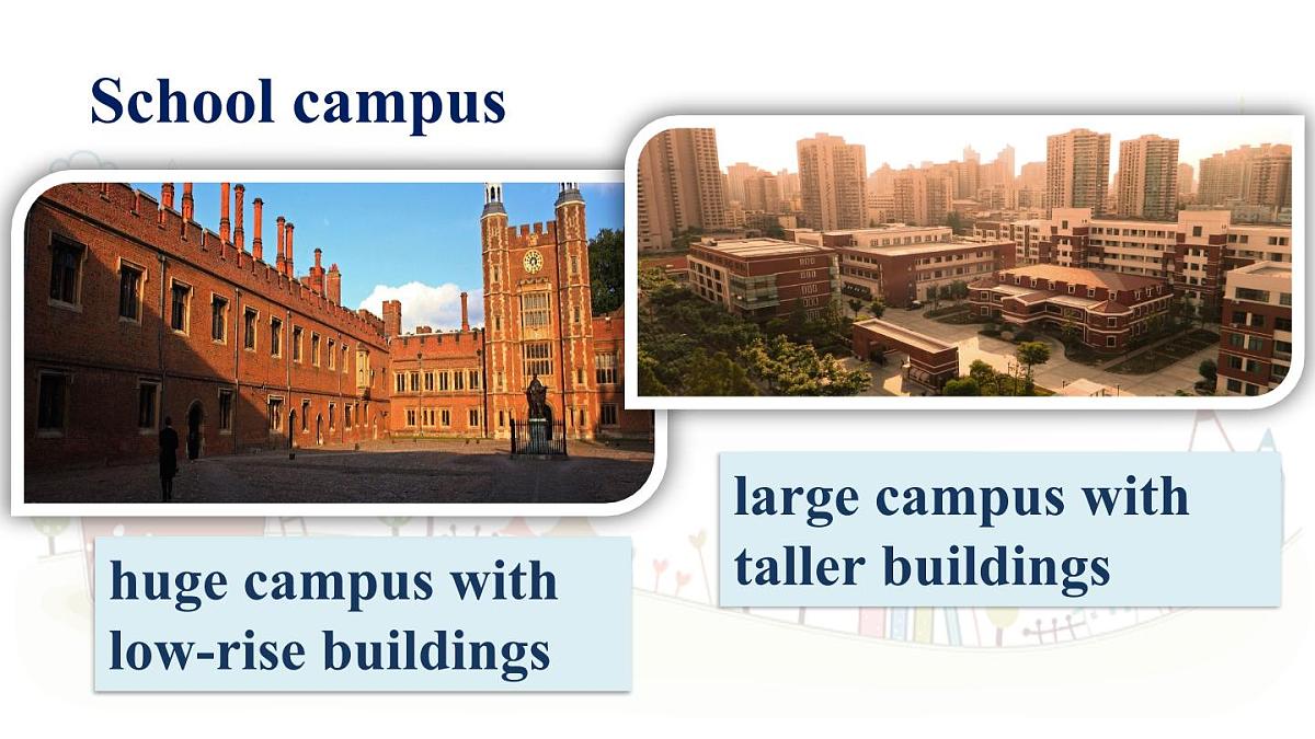 Unit 1 Period 4 Extened Reading（课件）-2025-2026学年高中英语必修第一册（译林版2020）第6页