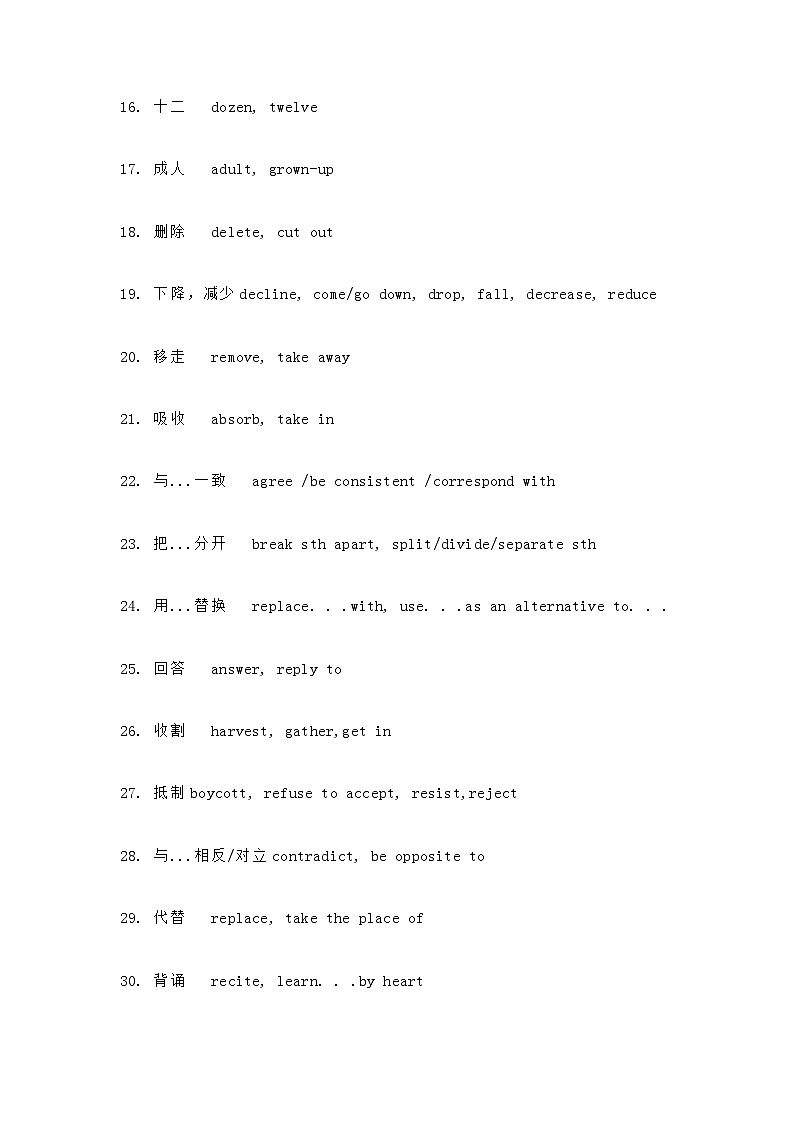 高考英语考试 236个 高频同义转换词第2页