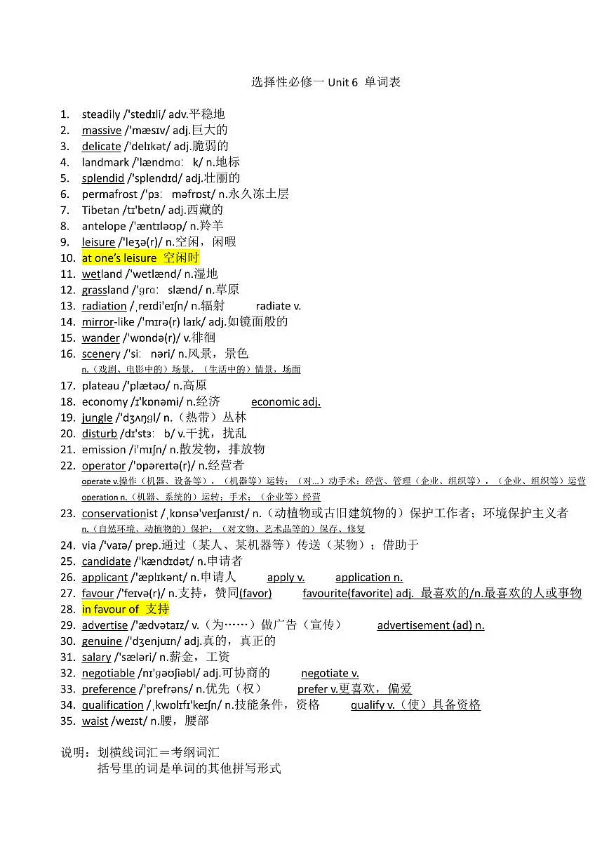 新外研社高中英语 选择性必修一 Unit6单词检测练习题 （听写+默写单）第1页