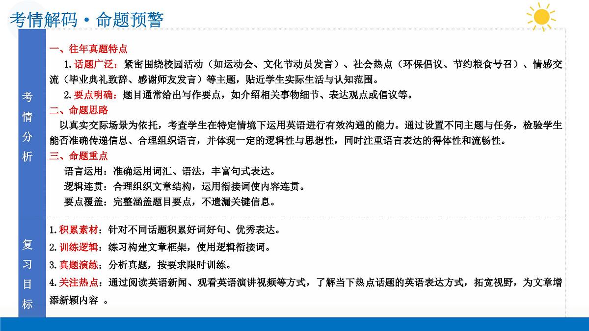 第02讲 发言稿（复习课件）（全国通用）-2026年高考英语一轮复习备考系列第5页