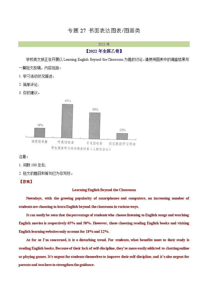 专题 27 书面表达图表和图画类（解析卷） --学易金卷：十年（2014-2023）高考真题英语分项汇编（全国通用）第1页