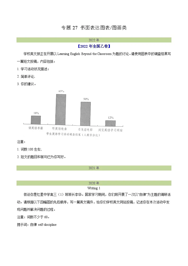 专题 27 书面表达图表和图画类（学生卷） --学易金卷：十年（2014-2023）高考真题英语分项汇编（全国通用）(1)第1页