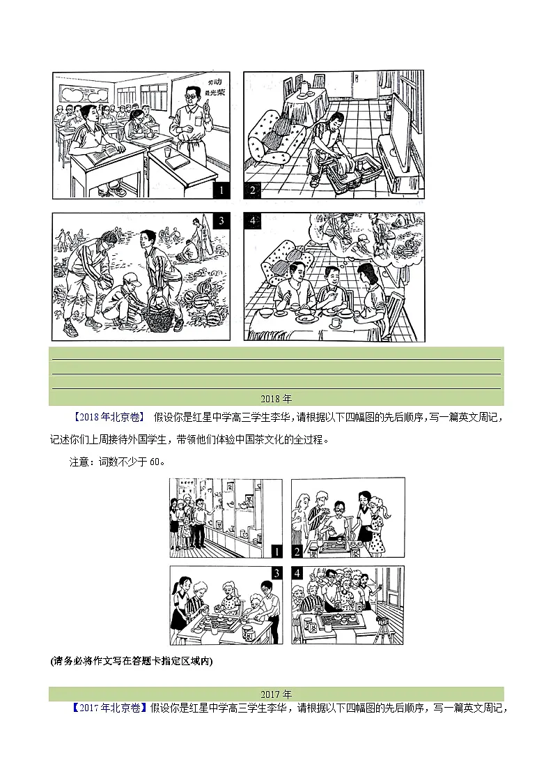 专题 27 书面表达图表和图画类（学生卷） --学易金卷：十年（2014-2023）高考真题英语分项汇编（全国通用）(1)第3页