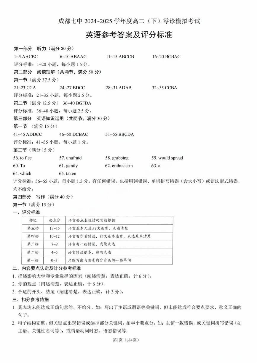 成都七中2024-2025学年度高二（下）零诊模拟考试英语参考答案第1页