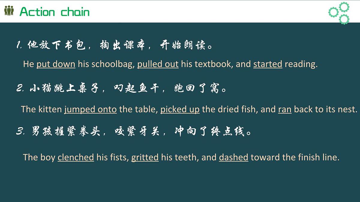 高中英语读后续写专题--动作描写之动作链动作面 课件-2026届高三英语上学期一轮复习专项第8页