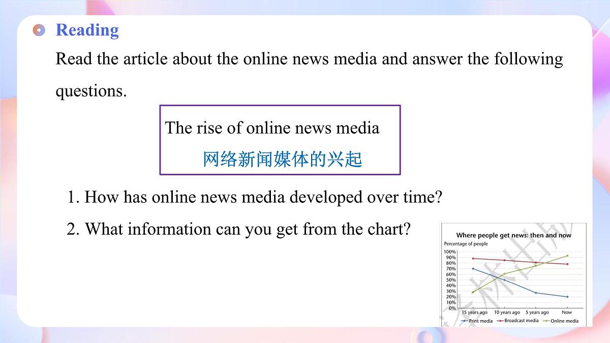 Unit 1 Period 3 Integrated skills（课件）-2025-2026学年高中英语选择性必修第二册（译林版2020）第7页
