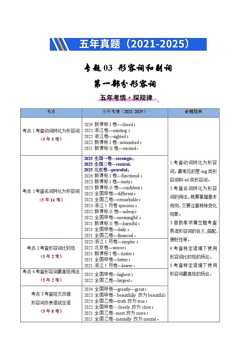 五年（2021-2025）高考英语真题分类汇编：专题03 形容词和副词（全国通用）（原卷版）第1页
