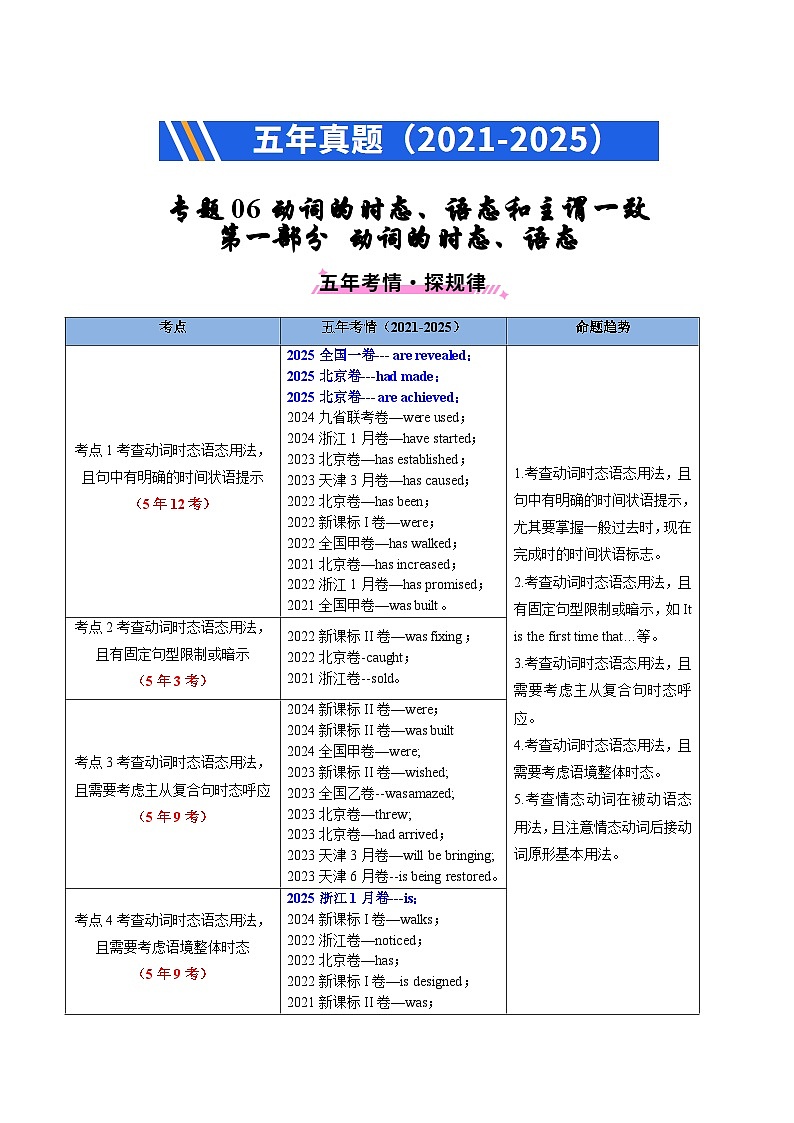 五年（2021-2025）高考英语真题分类汇编：专题06 动词的时态、语态和主谓一致（全国通用）（解析版）第1页