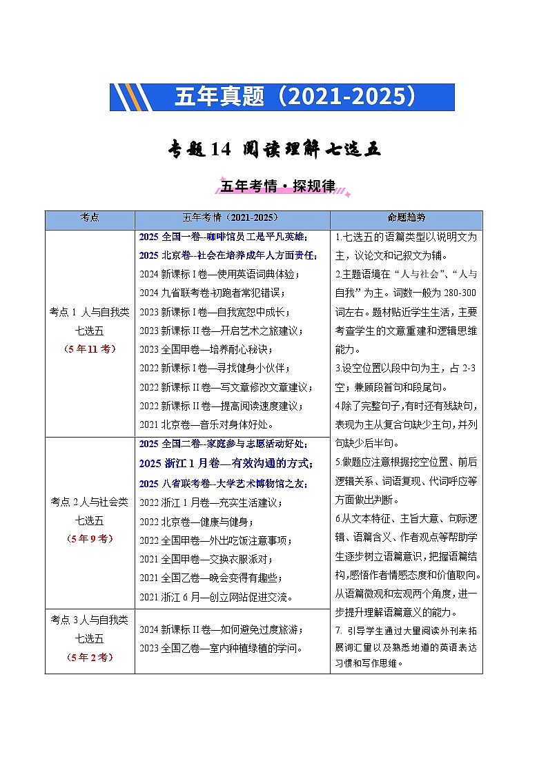 五年（2021-2025）高考英语真题分类汇编：专题14 阅读理解七选五（全国通用）（解析版）第1页