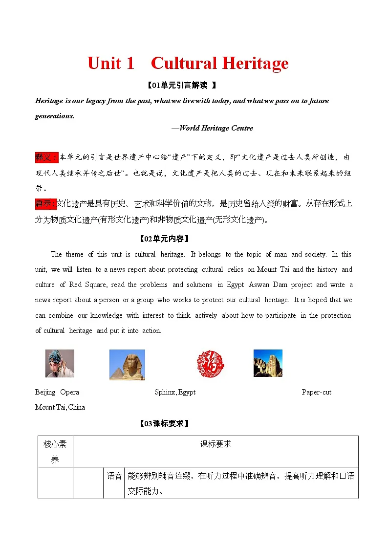 Unit 1　Cultural Heritage【知识清单】-2024-2025学年高一上学期学期英语单元讲义（含答案）（人教版2019必修第二册）第1页
