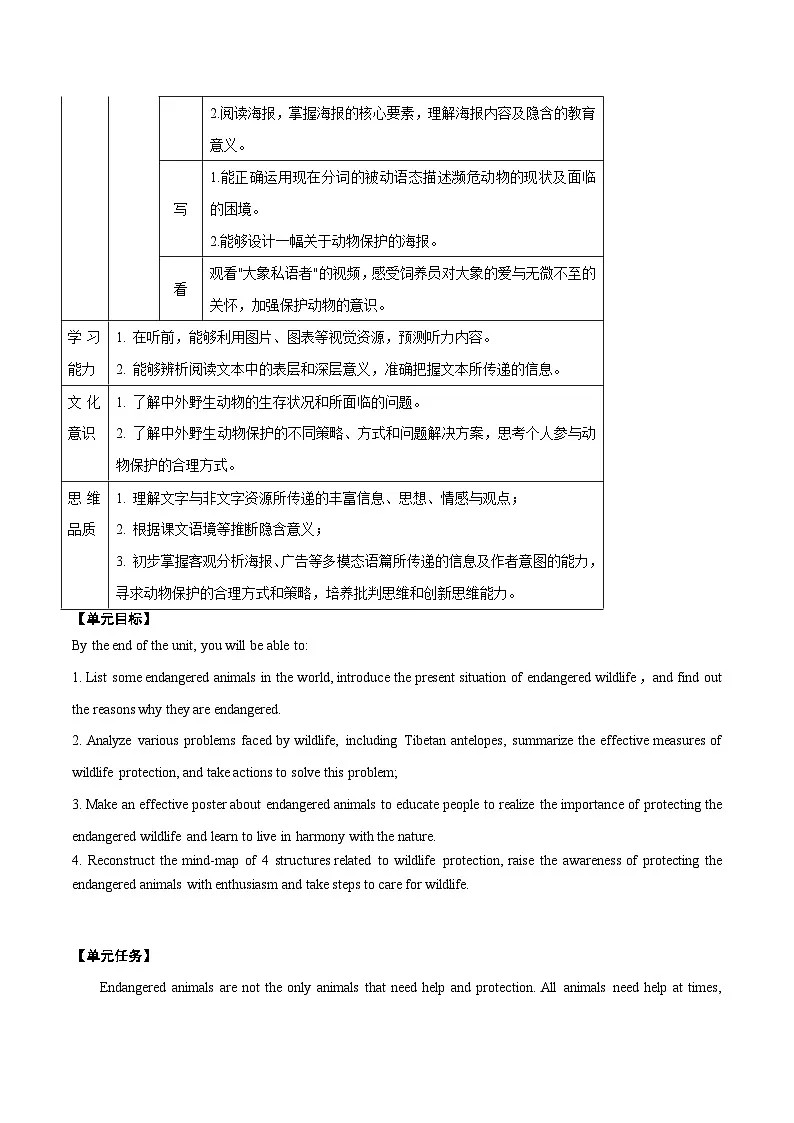 Unit 2　Wildlife Protection【知识清单】-2024-2025学年高一上学期学期英语单元讲义（含答案）（人教版2019必修第二册）第3页
