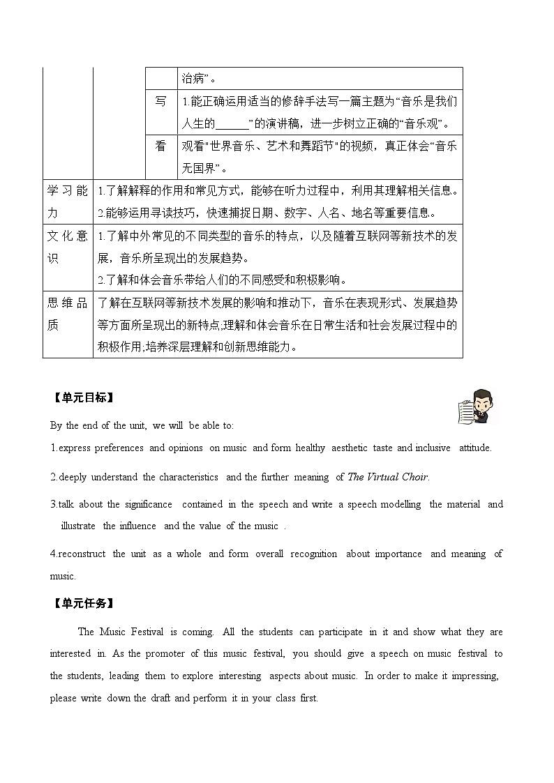 Unit 5 Music【知识清单】-2024-2025学年高一上学期学期英语单元讲义（含答案）（人教版2019必修第二册）第3页