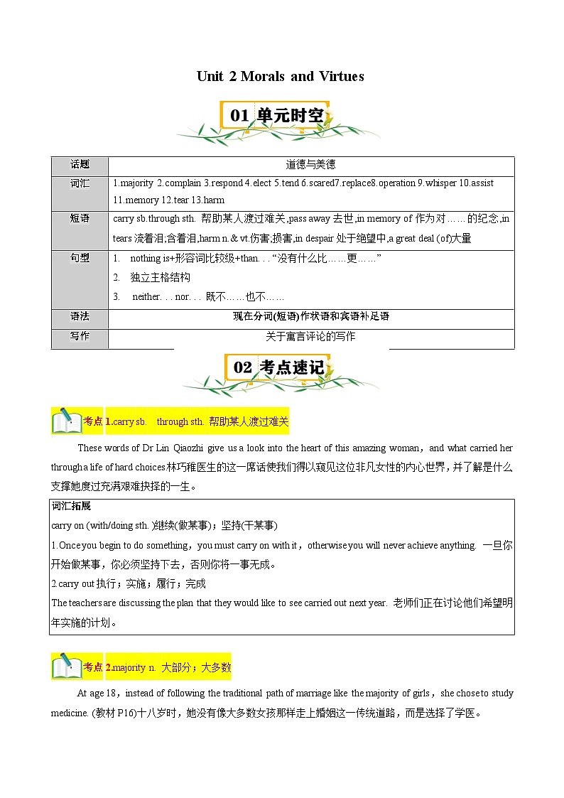 Unit 2 Morals and Virtues【速记清单】（解析版）第1页