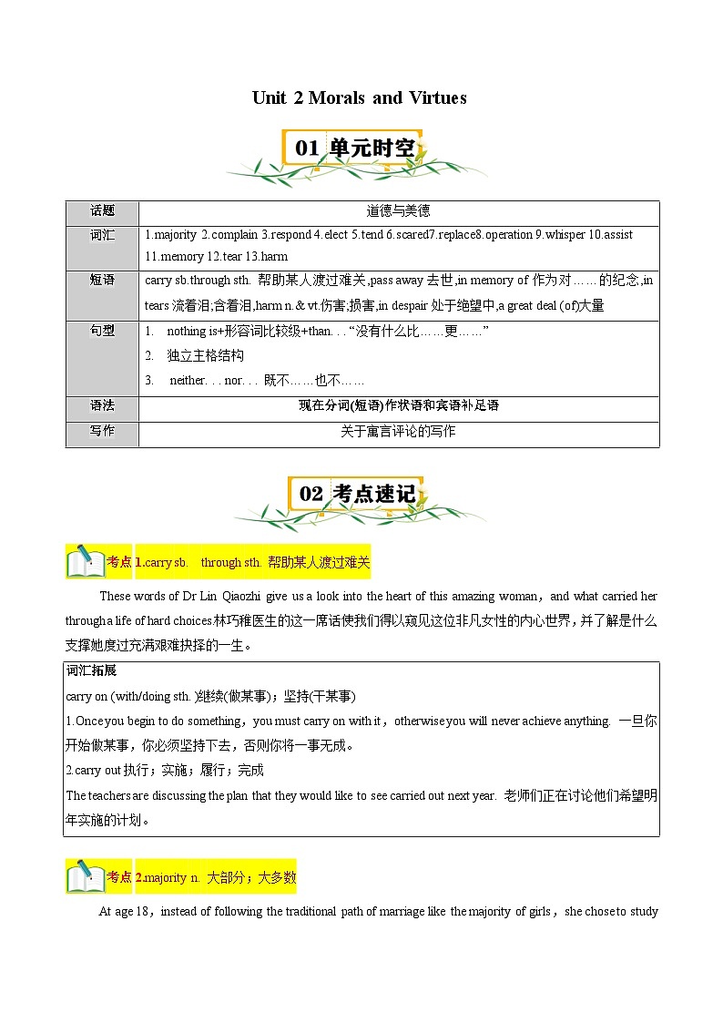 Unit 2 Morals and Virtues【速记清单】（原卷版）第1页