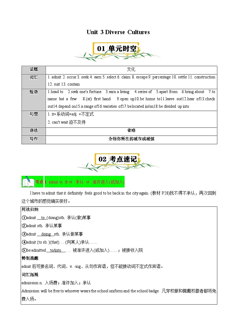Unit 3 Diverse Cultures【速记清单】（解析版）第1页