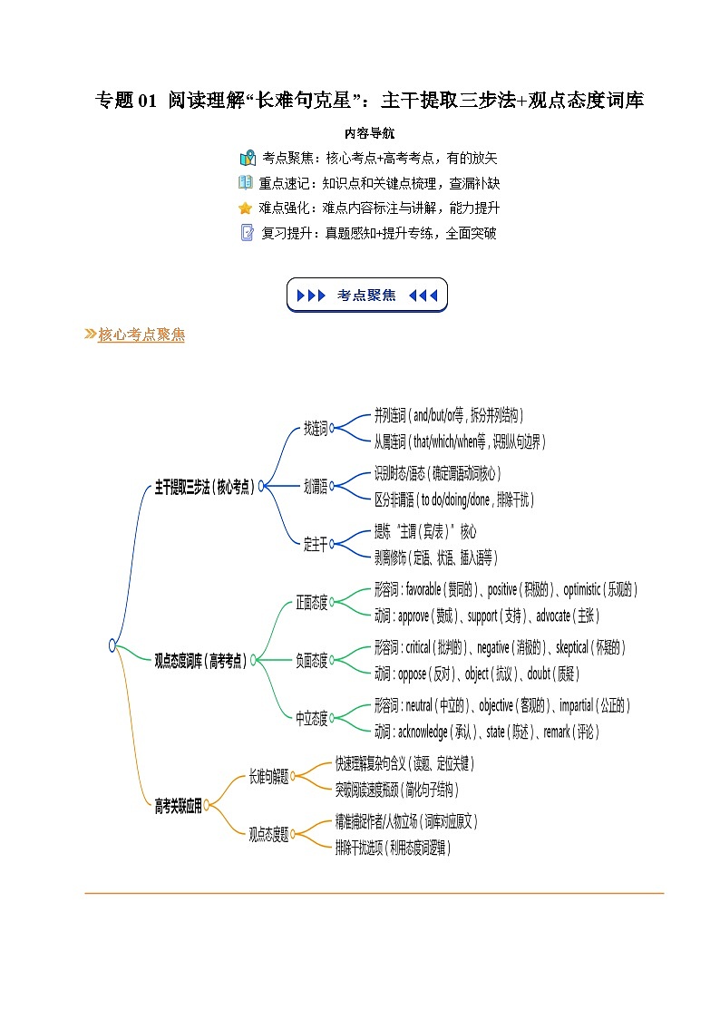 【技能篇】专题01 阅读理解“长难句克星”：主干提取三步法+观点态度词库（原卷版） 第1页