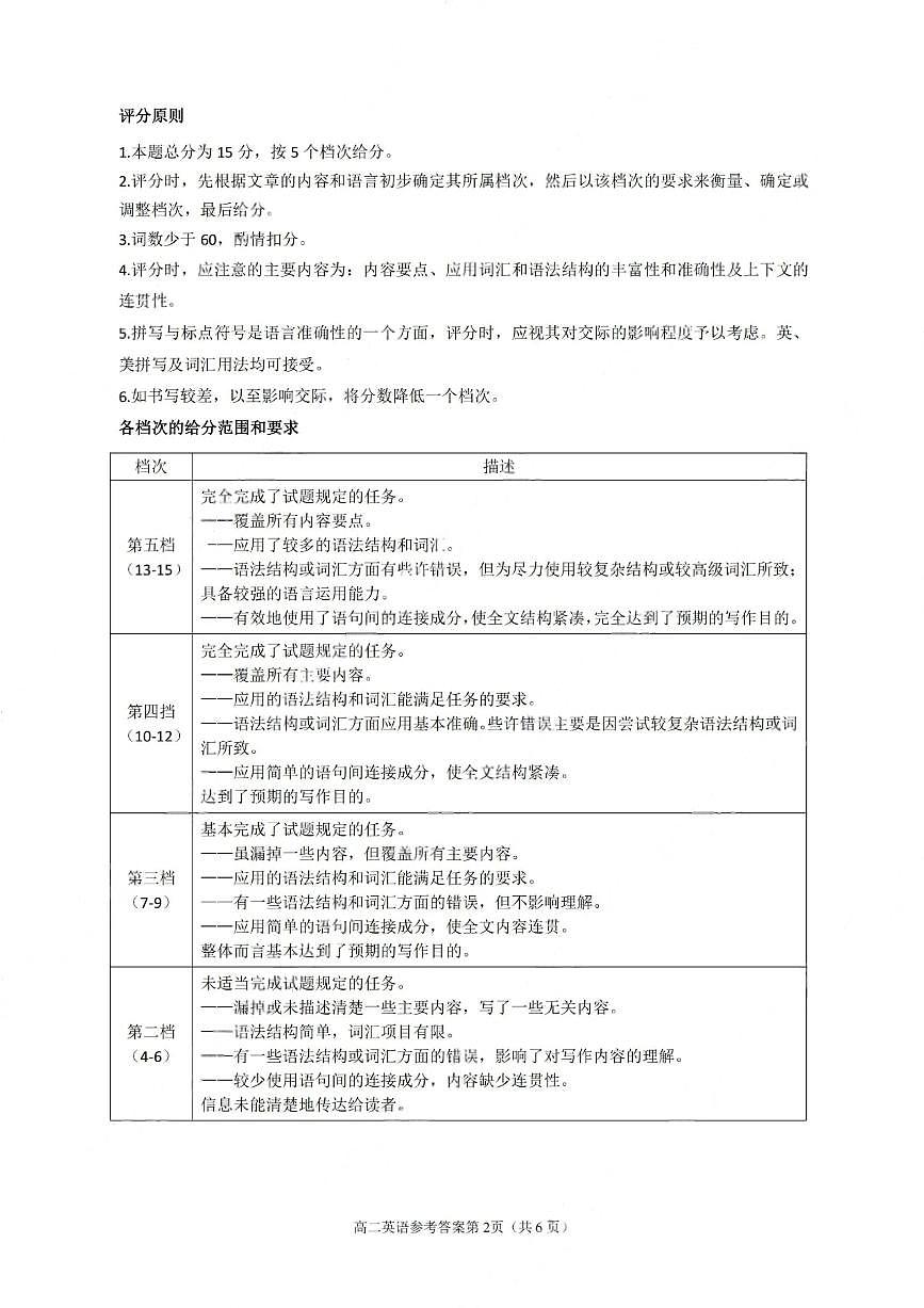四川省南充市2024-2025学年高二下学期期末学业质量监测英语答案（图片版）第2页